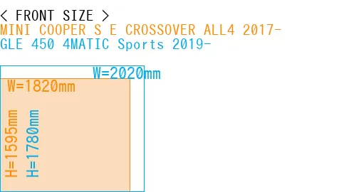 #MINI COOPER S E CROSSOVER ALL4 2017- + GLE 450 4MATIC Sports 2019-